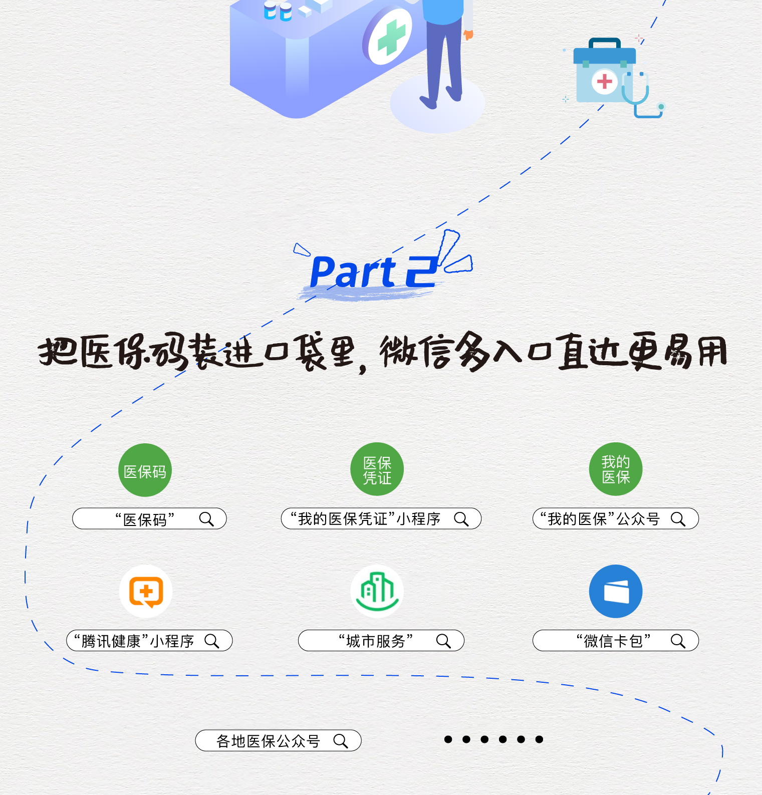 日照最新医保取现中介微信方法分析(最方便真实的日照急用钱如何提取医保卡里的钱方法)