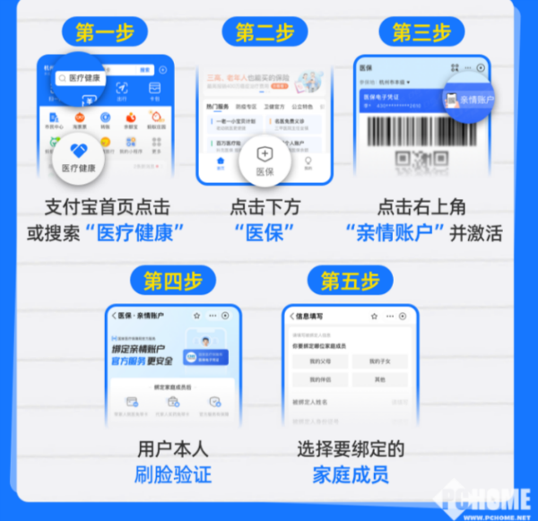 日照最新医保卡怎么绑定微信支付功能方法分析(最方便真实的日照医保卡怎么绑定微信支付功能呢方法)