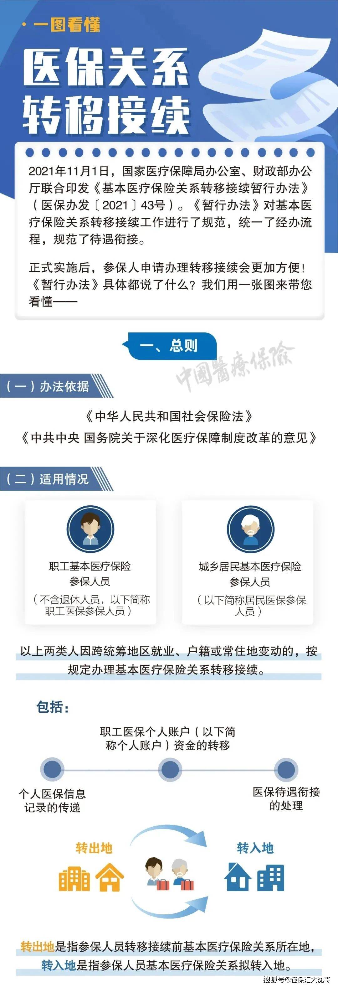 日照最新医保怎么套现提现取现方法分析(最方便真实的日照医保钱如何套现方法)