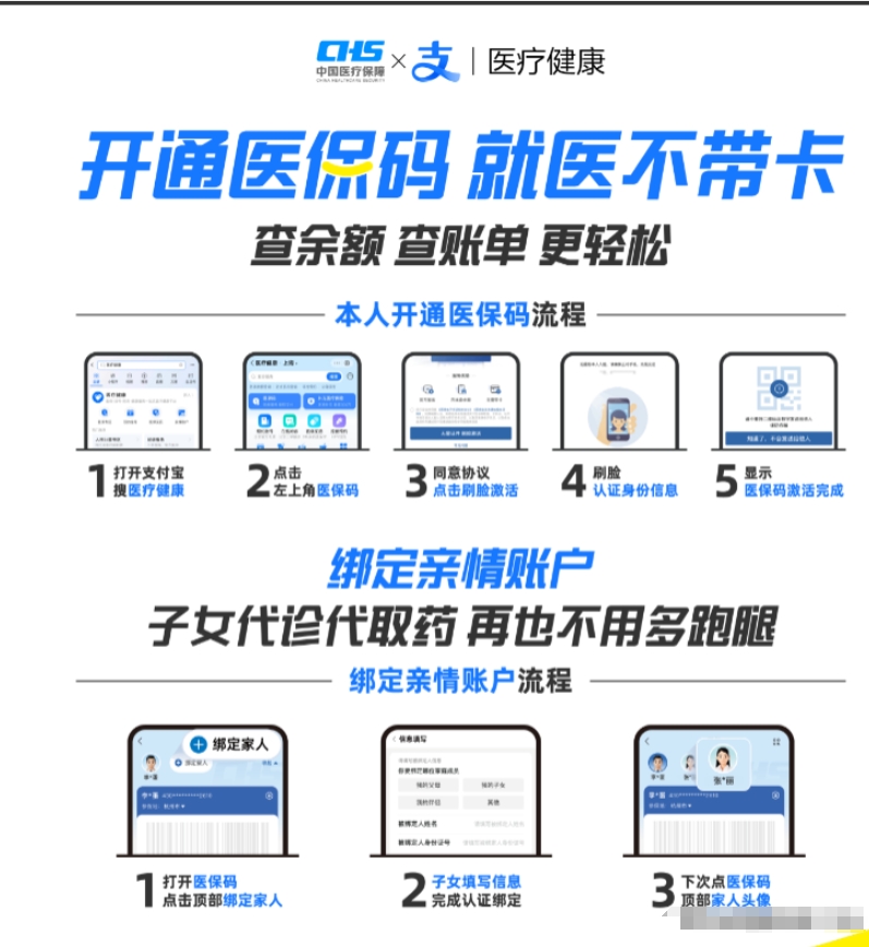 日照最新医保余额怎么套出来方法分析(最方便真实的日照医保余额怎么套出来的方法)